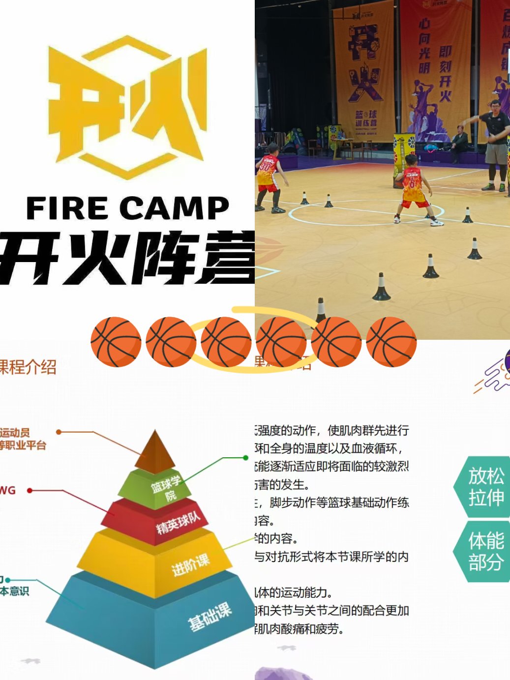为什么智能放松对篮球运动员的训练和发展很重要?